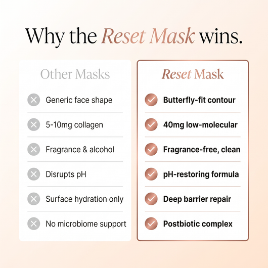 Bloomy Vaginal Mask