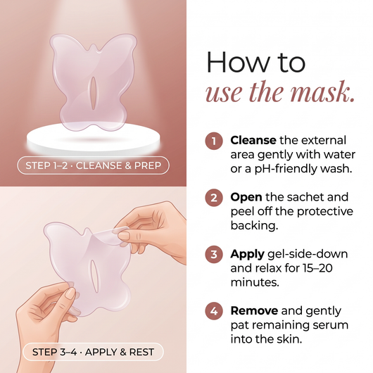Bloomy Vaginal Mask